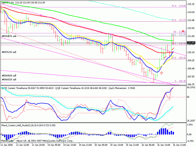 Click to Enlarge

Name: chart1.gif
Size: 19 KB