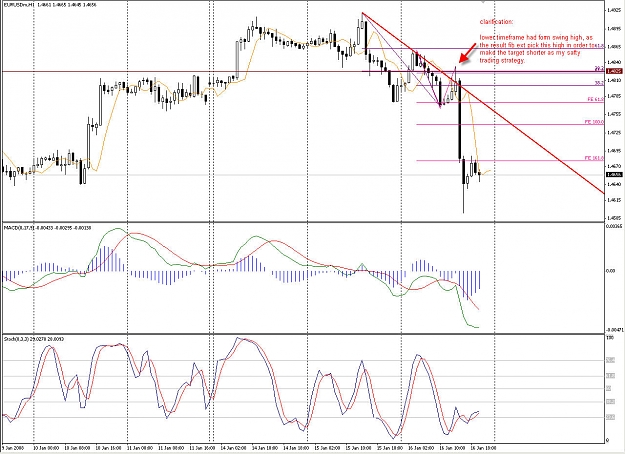 Click to Enlarge

Name: eurusd hr correction.jpg
Size: 211 KB