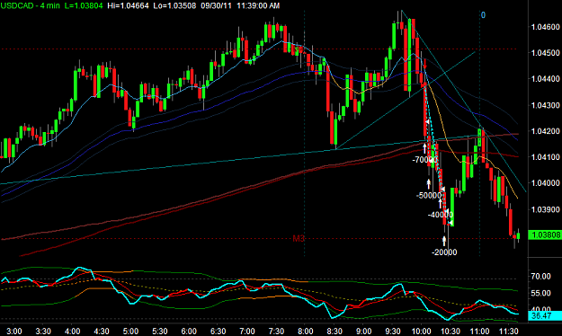 Click to Enlarge

Name: USDCAD1.png
Size: 31 KB