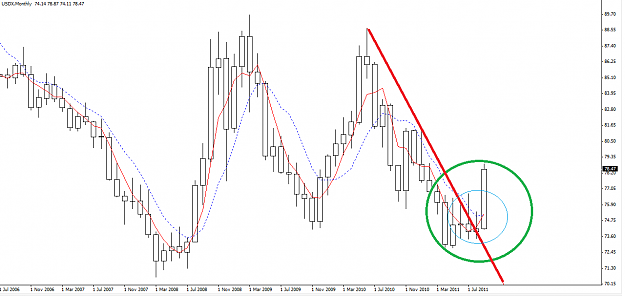 Click to Enlarge

Name: USDX Monthly.png
Size: 44 KB