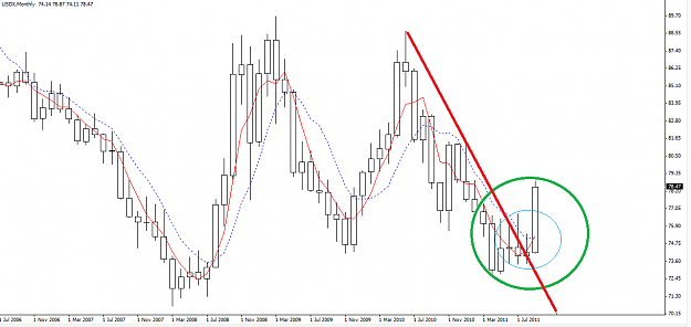Click to Enlarge

Name: USDX Monthly.png
Size: 44 KB