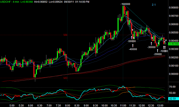 Click to Enlarge

Name: USDCHF1.png
Size: 29 KB
