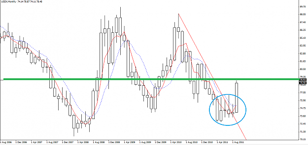 Click to Enlarge

Name: USDX Monthly.png
Size: 43 KB