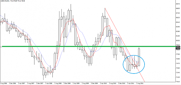 Click to Enlarge

Name: USDX Monthly.png
Size: 43 KB