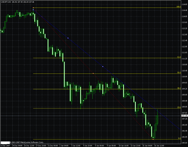 Click to Enlarge

Name: usdyen h4.gif
Size: 31 KB