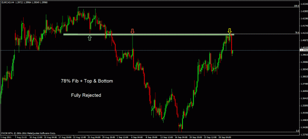Click to Enlarge

Name: eurcad h4.gif
Size: 23 KB