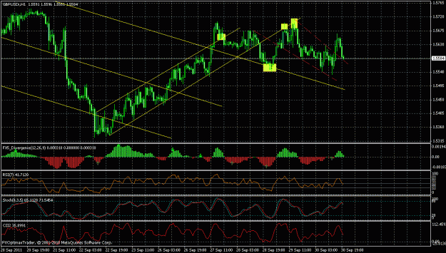 Click to Enlarge

Name: chart.2gif.gif
Size: 33 KB