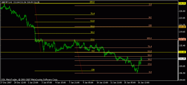 Click to Enlarge

Name: jan 15 gj 60m 1700.gif
Size: 8 KB