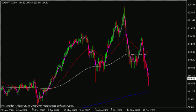 Click to Enlarge

Name: cadjpy.gif
Size: 11 KB