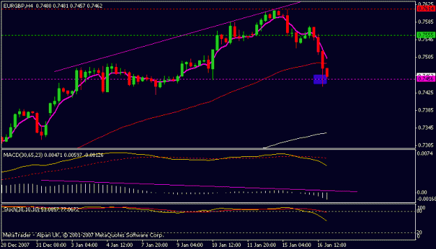 Click to Enlarge

Name: eurgbp.gif
Size: 10 KB