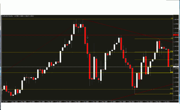 Click to Enlarge

Name: euro monthly.gif
Size: 34 KB