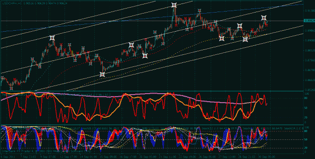 Click to Enlarge

Name: usdchfh1.gif
Size: 45 KB
