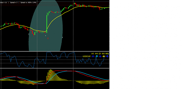 Click to Enlarge

Name: usdchf.png
Size: 31 KB