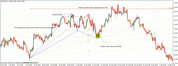Click to Enlarge

Name: gbp usd.gif
Size: 32 KB