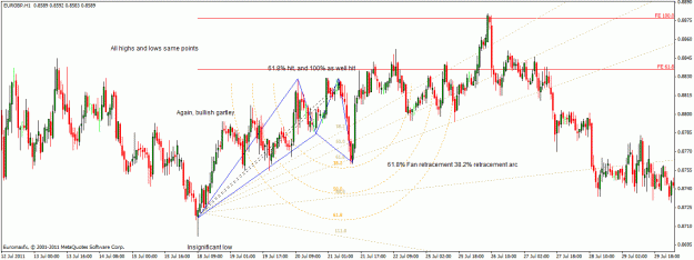 Click to Enlarge

Name: eurgbp.gif
Size: 33 KB