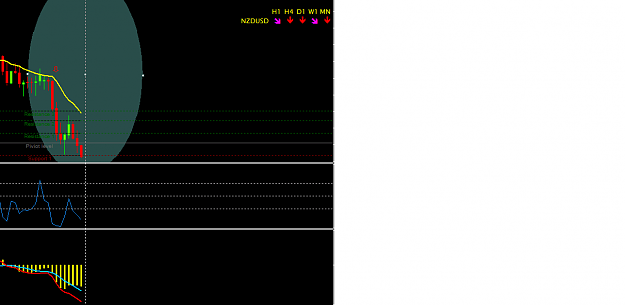 Click to Enlarge

Name: NZDUSD.png
Size: 23 KB