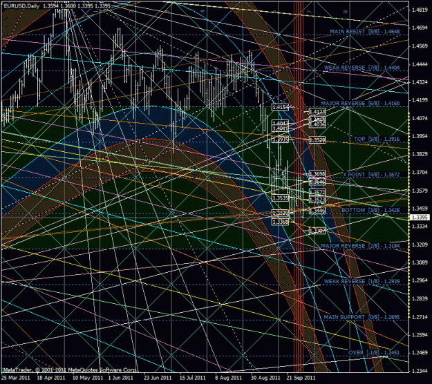 Click to Enlarge

Name: eurusd_kraj.gif
Size: 70 KB