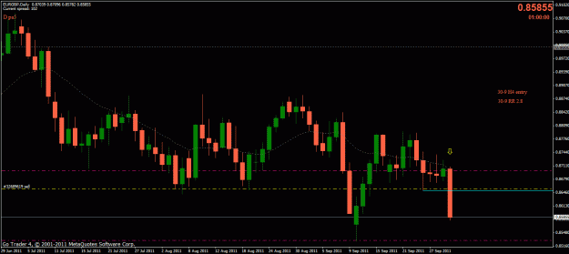 Click to Enlarge

Name: eur-gbp short 30-9 07-d.gif
Size: 23 KB