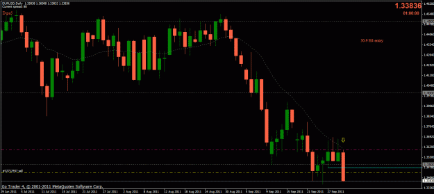 Click to Enlarge

Name: eur-usd sell 30-9 06-d.gif
Size: 24 KB