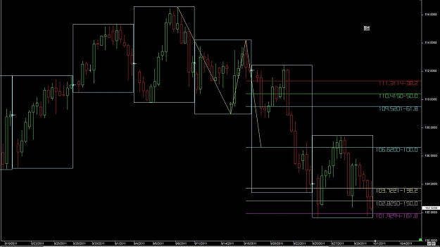 Click to Enlarge

Name: WTFOREX04 01-Oct 08.12.jpg
Size: 91 KB