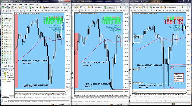 Click to Enlarge

Name: 3x comparison, Aug. 26, 2011.jpg
Size: 296 KB