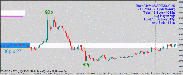 Click to Enlarge

Name: eur - 6.gif
Size: 20 KB