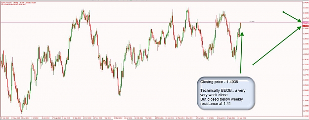 Click to Enlarge

Name: EURCAD-beob-fxdd-10-1-2011 7-41-35 AM.jpg
Size: 82 KB