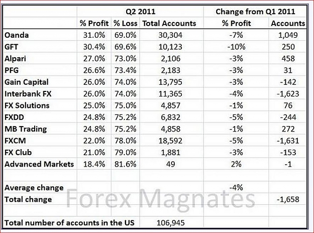 Click to Enlarge

Name: Broker Comparison Chart.JPG
Size: 119 KB