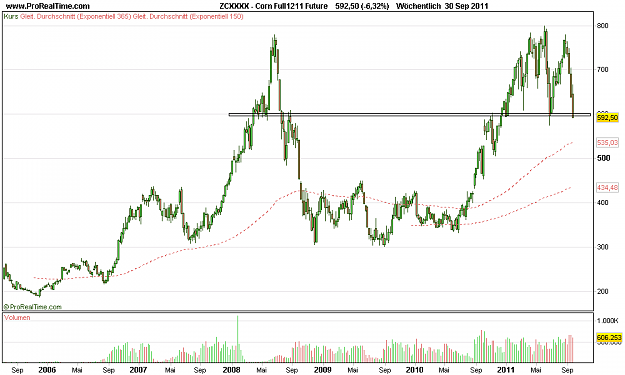 Click to Enlarge

Name: Corn Full1211 Future.png
Size: 16 KB