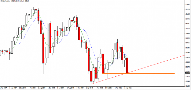 Click to Enlarge

Name: EURX Monthly.png
Size: 39 KB