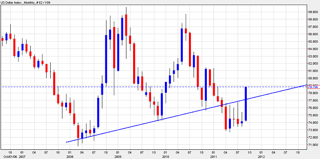 Click to Enlarge

Name: usdtl.png
Size: 16 KB