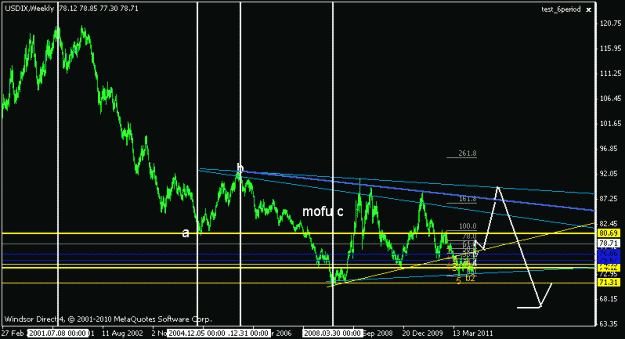 Click to Enlarge

Name: usd3.gif
Size: 14 KB