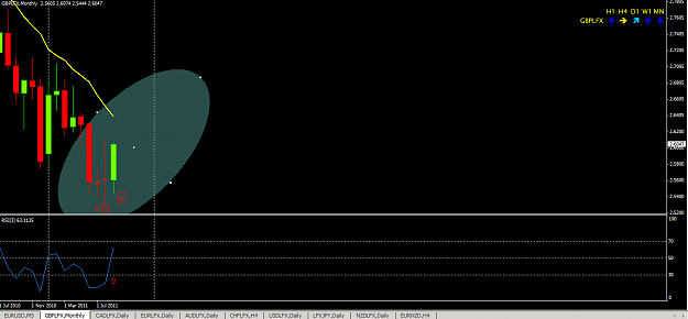 Click to Enlarge

Name: GBPseptember.png
Size: 31 KB