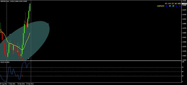 Click to Enlarge

Name: gbpnzdseptember 21.png
Size: 28 KB