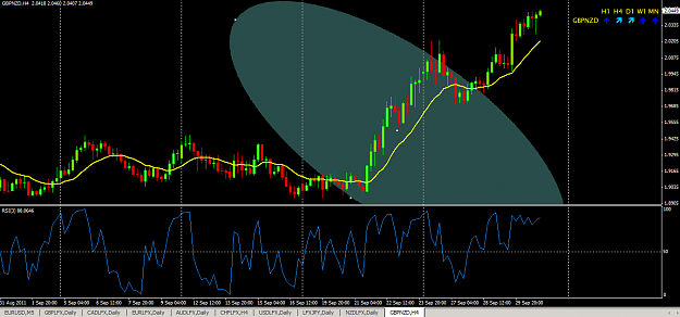 Click to Enlarge

Name: GBPNZD.png
Size: 48 KB