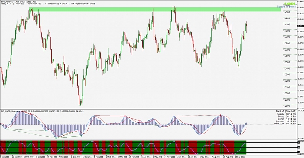 Click to Enlarge

Name: eurcad.jpg
Size: 133 KB