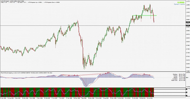 Click to Enlarge

Name: audusd.jpg
Size: 109 KB