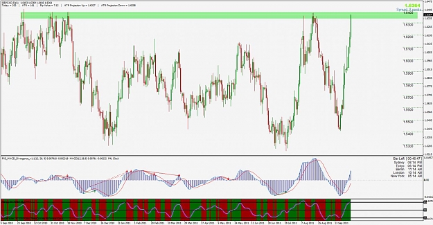 Click to Enlarge

Name: gbpcad.jpg
Size: 136 KB