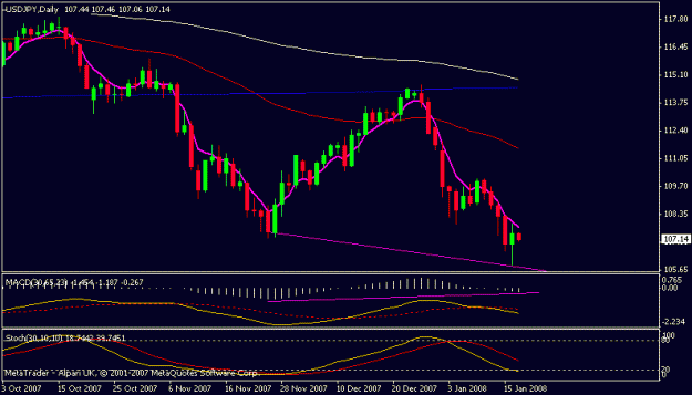 Click to Enlarge

Name: usdjpy.gif
Size: 10 KB