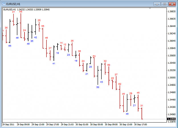 Click to Enlarge

Name: bar-range-info.png
Size: 25 KB