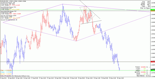 Click to Enlarge

Name: eurusd_111002_m30.gif
Size: 24 KB