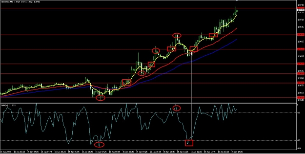 Click to Enlarge

Name: 5M chart.jpg
Size: 171 KB