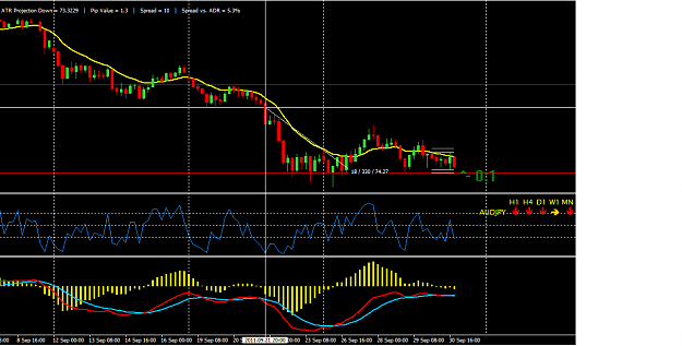 Click to Enlarge

Name: audjpy.png
Size: 38 KB