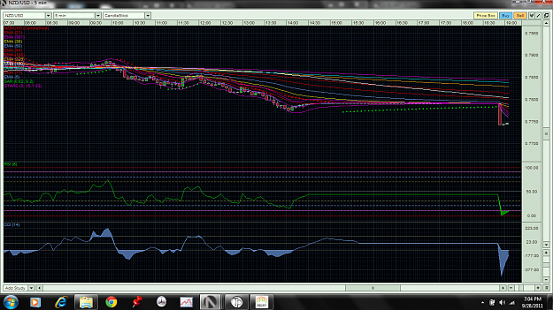 Click to Enlarge

Name: NZD USD M5 SPIKE FAKEOUT.png
Size: 156 KB