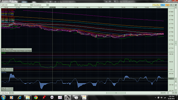 Click to Enlarge

Name: NZD USD M1 SHOWS NO SPIKE.png
Size: 162 KB