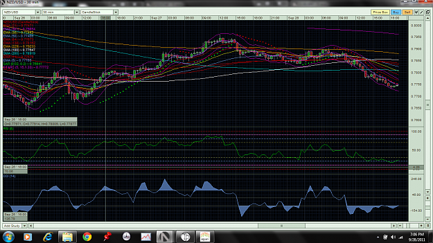 Click to Enlarge

Name: NZD USD M30 SHOWS NO SPIKE.png
Size: 180 KB