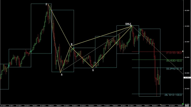 Click to Enlarge

Name: WTFOREX26 02-Oct 12.21.jpg
Size: 94 KB