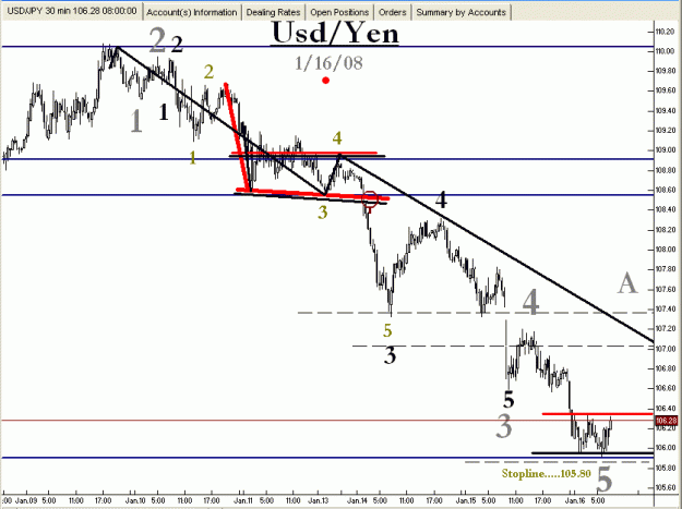 Click to Enlarge

Name: YEN-1-16-2008-#1.gif
Size: 19 KB