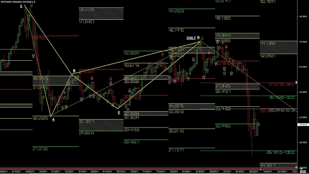 Click to Enlarge

Name: WTFOREX27 02-Oct 12.28.jpg
Size: 167 KB