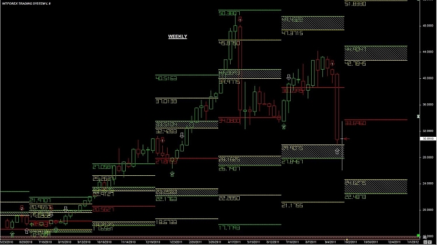 Click to Enlarge

Name: WTFOREX28 02-Oct 12.28.jpg
Size: 136 KB